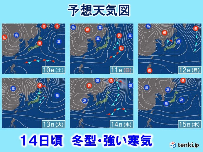11日(日)と14日(水)頃　一時的に冬型の気圧配置