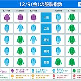 9日の服装指数　朝晩を中心に冷え込む　寒さ対策を　関東以西は日中は日差し暖か