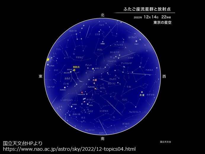 火星も見頃続く