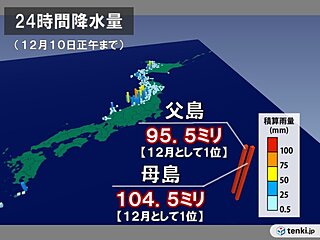 小笠原諸島で12月として記録的な大雨　きょう10日夕方にかけて土砂災害に厳重警戒