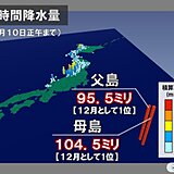 小笠原諸島で12月として記録的な大雨　きょう10日夕方にかけて土砂災害に厳重警戒