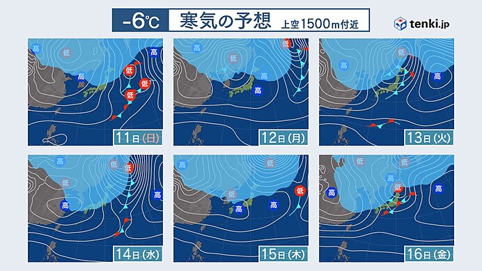 寒さが本格化