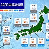 12日　日差し届く　日中は師走らしい寒さ　夜の冷え込み弱い　台風25号の影響は?