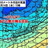 四国　14日(水)から強い寒気流入　平地でも雪の降る可能性