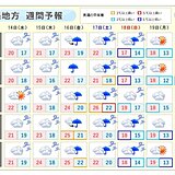沖縄　週間予報　16日(金)は広く雨　18日(日)は真冬並みの寒さに