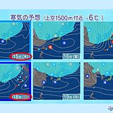 あす14日にかけて西回りで強い寒気　次の週末は更に強い寒気　雪への備えを