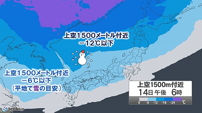 きょう14日 寒気襲来 日本海側は暴風や猛ふぶき 晴れる太平洋側も気温大幅ダウン 気象予報士 青山 亜紀子 22年12月14日 日本気象協会 Tenki Jp