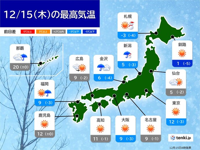 日中も気温はあまり上がらず　広い範囲で真冬並み