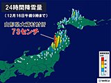 東北で積雪急増　24時間降雪量　山形県で70センチ以上の所も　交通障害に注意