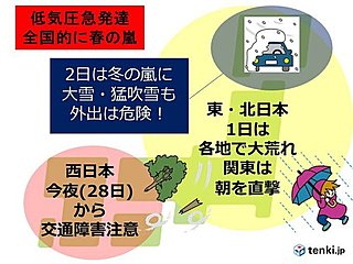 低気圧急発達!　大荒れの時間と注意点