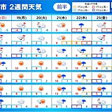 2週間天気　18日は強烈寒気　その後はクリスマス寒波が襲来　年末にかけて厳寒