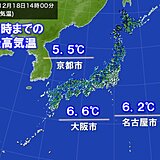 広く真冬並みの寒さ　名古屋や大阪などで最高気温6℃台と今シーズン一番の低さ
