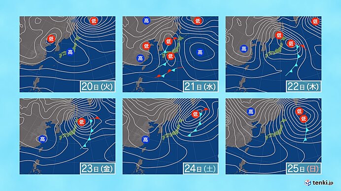 短い周期で天気・気温が変化