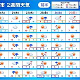 2週間天気　クリスマス寒波　23⽇頃から強い冬型の気圧配置　年末年始も厳しい寒さ