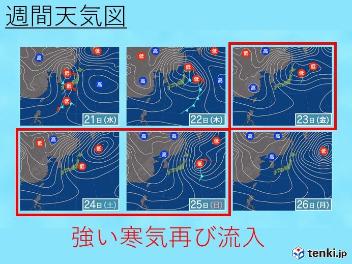 今週は大雪のち「雨」　週末はクリスマス寒波襲来　今回と同程度かさらに強い寒気