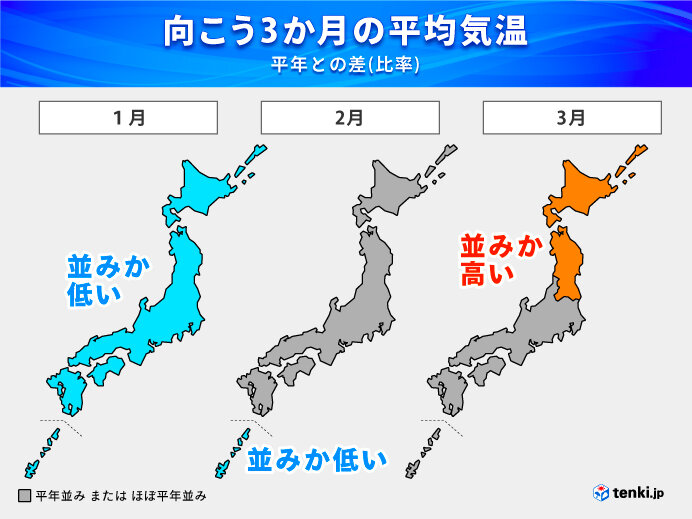 気温は?　1月は全国的に厳しい寒さ