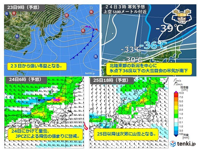 23～24日は里雪型の大雪に警戒　25日は山雪型に移行