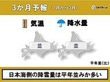 北海道　3か月予報　今冬もドカ雪や猛ふぶきが?
