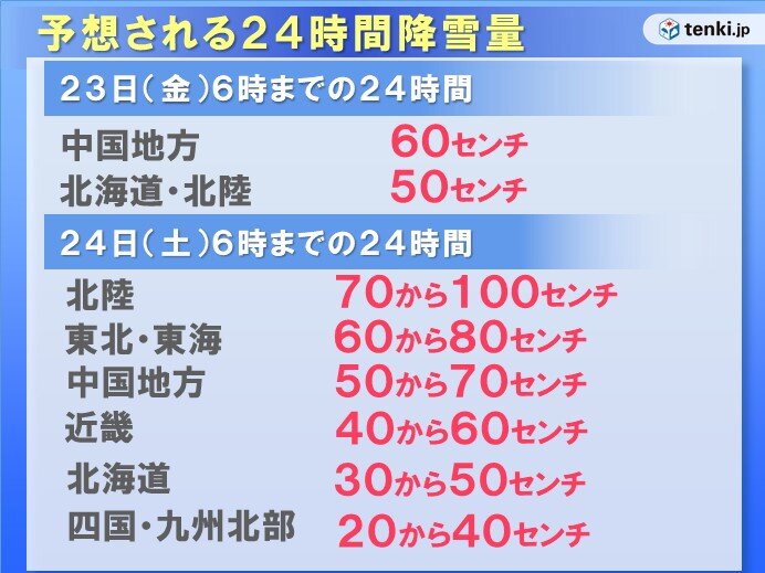 警報級の大雪の恐れ