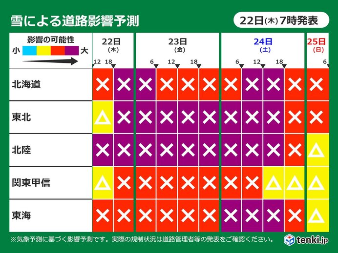 道路影響予測　強烈寒波が長期滞在　日本海側ほど影響大　立ち往生など交通障害に警戒