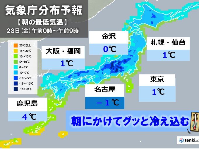 あす23日朝にかけて0℃前後まで冷える