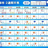 寒波の影響　クリスマスが過ぎる頃まで続く　年末年始も寒さが厳しい日も　2週間天気