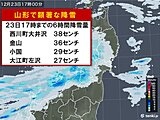 山形県に「顕著な大雪に関する気象情報」　気象台発表