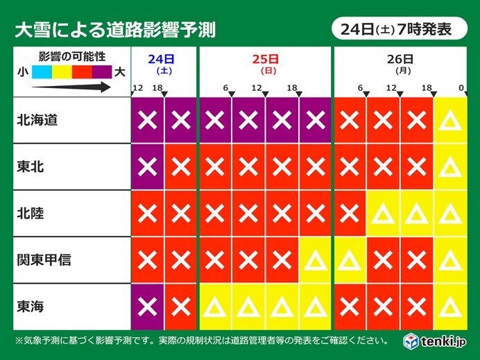 道路影響予測　日本海側は暴風雪に警戒　あす25日にかけて立ち往生や路面凍結に警戒