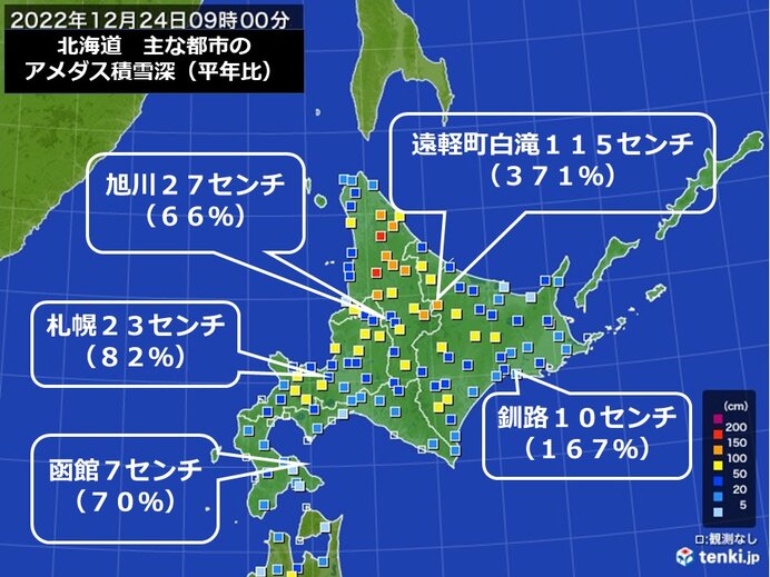 オホーツク海側は雪が続き、積雪が更に増える