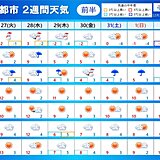 2週間天気　29日(木)は風雪強まる所も　年明け寒波で日本海側は荒天のおそれ