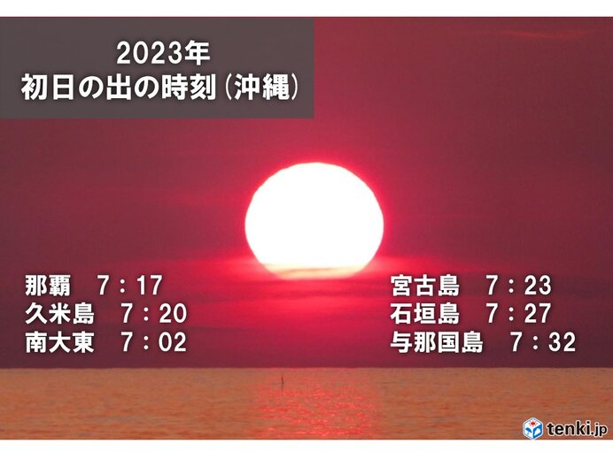 2023年　県内各地　初日の出の時刻