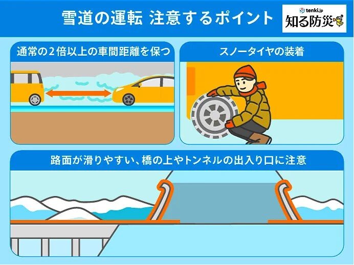 北陸　年末年始の天気傾向　29日～30日は年末寒波　2日からは年明け寒波に注意_画像