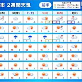 2週間天気　年明け早々の寒波　大雪や暴風で帰省にも影響か