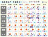 北海道　年明け寒波で一気に寒く?　特に帰省の際は水抜きを忘れずに