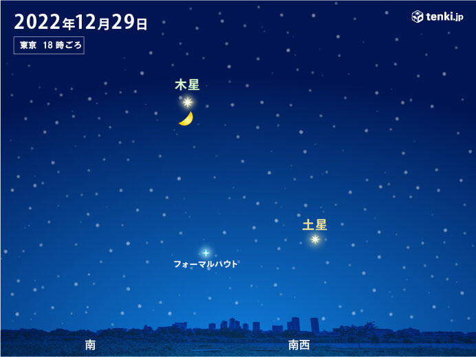 きょう29日 上弦前の月が木星に最接近 年末の夜空に注目(気象予報士 日 ...