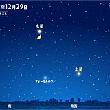 きょう29日　上弦前の月が木星に最接近　年末の夜空に注目