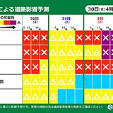 道路影響予測　元日午後からリスク大　Uターンと重なるおそれ　車の立ち往生など注意