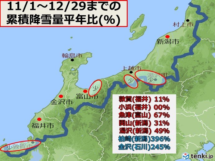 「降雪は強い寒気と降水の産物」　強い寒気だけでは大雪にならない事例