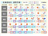 北海道　穏やかな大晦日から新年の天気は一転