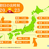 2023年「初日の出」　各地の初日の出の時刻は?