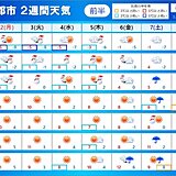 2週間天気　4日にかけ大雪や吹雪に警戒　交通機関に影響も　9日以降も大雪のおそれ