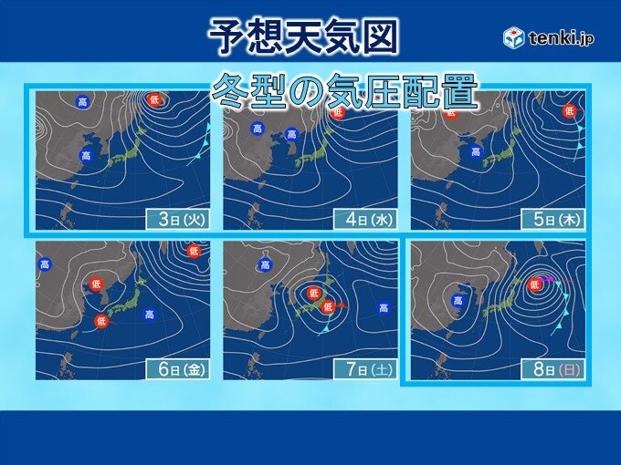 大雪や猛吹雪はUターンや仕事始めにも影響