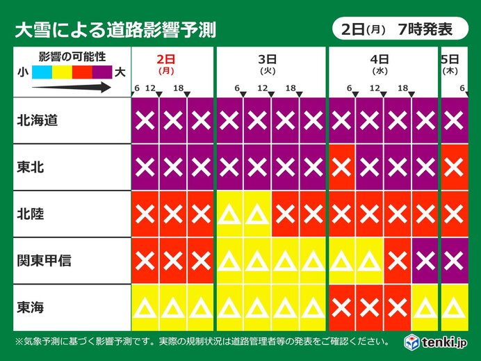 道路影響予測　北海道・東北　Uターンや仕事始めにかけてリスク「大」続く