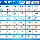 2週間天気　4日まで日本海側は大雪警戒　7日頃は南岸低気圧　太平洋側で雪の可能性