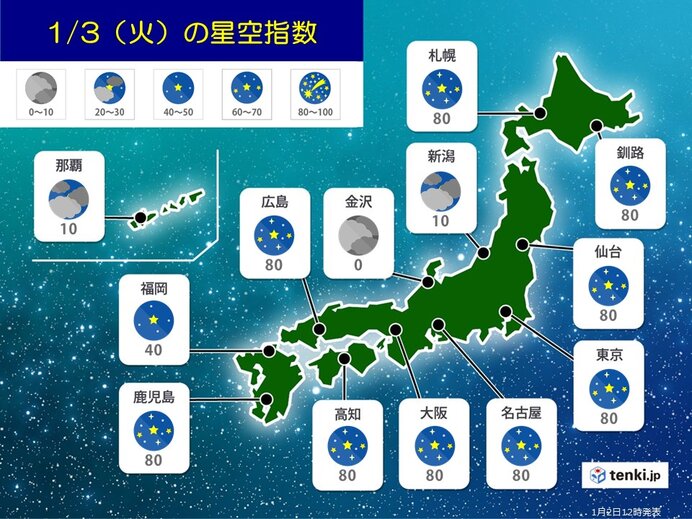 各地の星空指数は