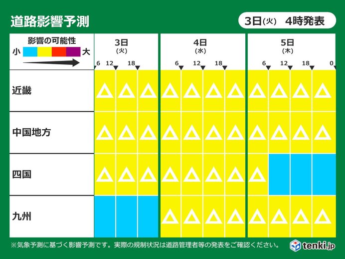 5日(木)にかけて冬型の気圧配置が続く