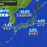 全国で今季初　北海道陸別町で最低気温氷点下30℃以下　関東など今季一番の冷え込み