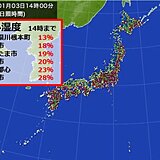 東京は3日連続湿度20パーセント台　太平洋側中心に「乾燥注意報」　火の元を要確認