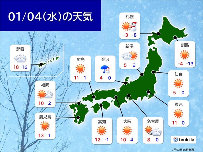 4日(水)の天気　日本海側は平地で局地的な大雪のおそれ　太平洋側はまだ乾燥に注意