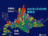 北海道　これまでとこれからの雪